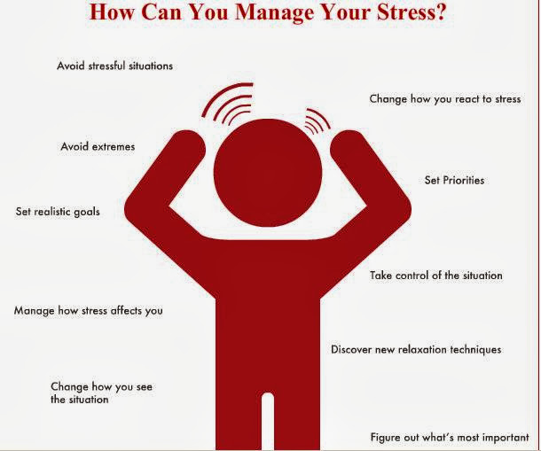 stress management