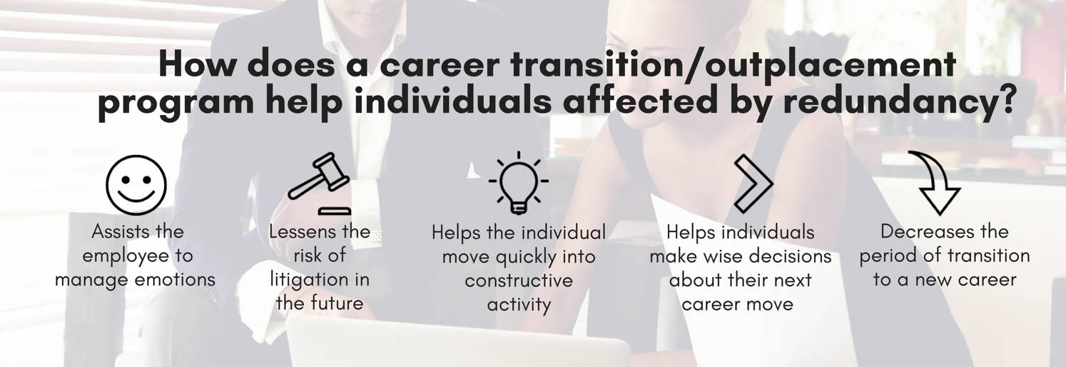 Career Transition Support